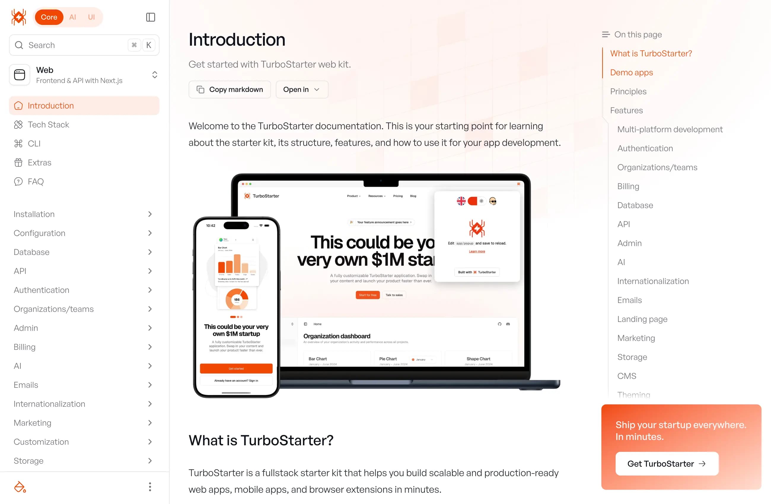 Work Items dashboard