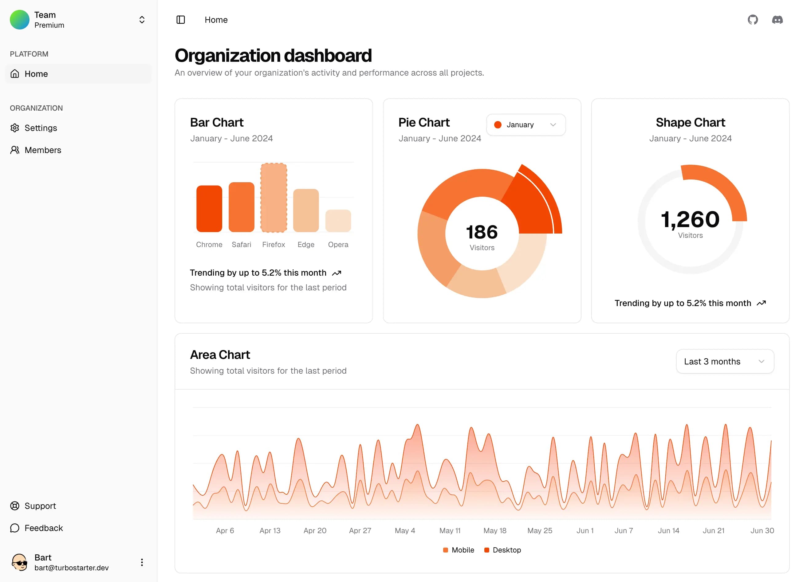 Workle AI Agents Dashboard
